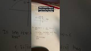 When a limit DNE in a piecewise function shorts [upl. by Nomrah]