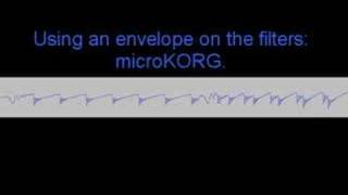 microKORG vs Moog Minimoog with waveform images [upl. by Ahsimal]