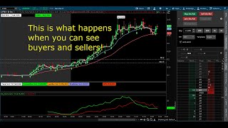 Trading Power Play Unveiling the Buyer vs Seller Indicator for Profitable Moves [upl. by Bernadene341]