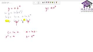 Linearising Data Algebra IB HL AampI [upl. by Htrahddis]