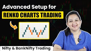 How to Setup Renko Charts for Advanced Trading  Technical Analysis for Options Trading  Dhan [upl. by Anitap]