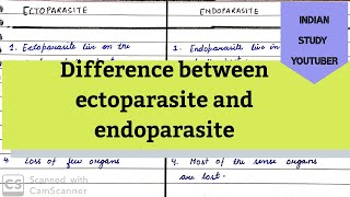 Difference between ectoparasite and endoparasites  Ecology [upl. by Waxman934]