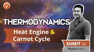 Carnots Heat Engine Cycle  Thermodynamics  IIT JEE Physics  IIT JEE Prep  JEE MAINS  Vedantu [upl. by Octavie]