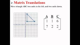 Matrix Translations [upl. by Akinihs]