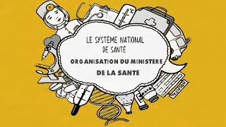 systeme national de santé  02  organisation du ministère de la santé [upl. by Jansen]