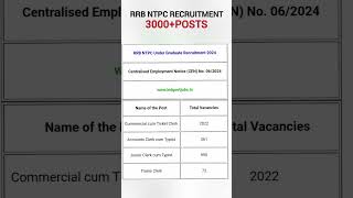 RRB NTPC RECRUITMENTFOR 3000 POSTS 🔔🚩 jobs rrb [upl. by Evanthe332]