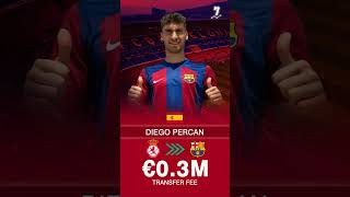 Barcelona  Update Transfers 20232024 [upl. by Cassandry]