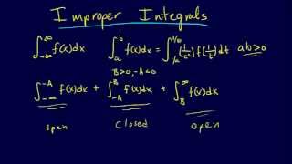 628Numerical Integration Improper Integrals [upl. by Kliment]