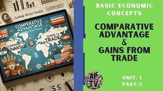 💸AP Macroeconomics13Comparative Advantage and Gains from Trade💸 [upl. by Heady]