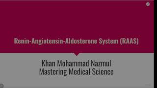 Drugs acting on ReninAngiotensinAldosterone System RAAS [upl. by Till]