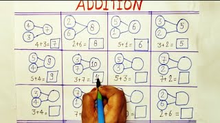 Addition Addition for kidsplusAdd numbersaddition additionforkids add [upl. by Paresh804]