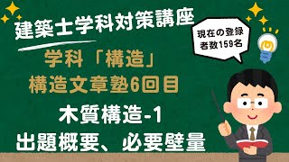 建築士学科対策講座「学科構造文章問題」6回目 木質構造1「出題概要、必要壁量」 LIVE講座 1級建築士試験 学習を生活の一部に！ 丸覚えでは無くなぜそうなるかを分かりやすく解説 アーカイブあり [upl. by Lenhard]