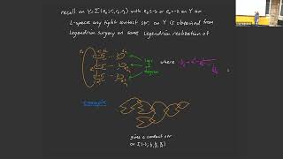 Symplectic rational homology ball fillings of Seifert fibered spaces – John Etnyre [upl. by Ferdie966]