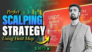 HEATMAP trading strategy [upl. by Drews]