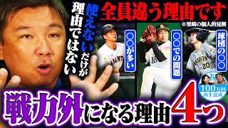 【戦力外通告】プロ野球選手は引退後8割は自己破産する⁉︎なぜトライアウト参加しない選手がいるの⁉︎戦力外になる選手の4つの理由とは⁉︎野球界の疑問を里崎が答える‼︎ [upl. by Nevs]