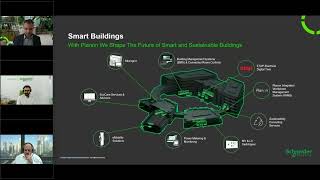 English ESGDriven Real Estate Leveraging Data amp AI for a Net Zero Future in the Middle East [upl. by Bozovich174]