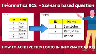 MINDBLOWING Informatica IICS Interview Questions Exposed [upl. by Stallworth]