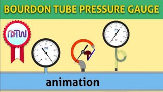 Bourdon Tube pressure gauge working animation [upl. by Amos71]