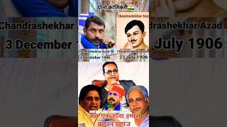 chandrashekharazad ravan subashchandrabose jaibhim bhimarmy jatav samaj chamar shortvideos [upl. by Jolda]