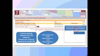 Tutorial 3 Estimación por Intervalos [upl. by Bettzel]