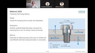 Kistler fastening technology for process quality monitoring [upl. by Luelle]