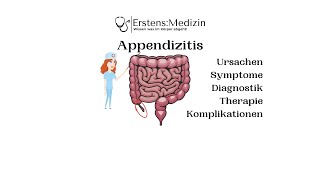 Appendizitis [upl. by Olivann]