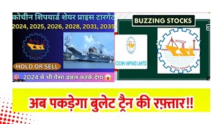 Cochin shipyard limited share latest news  Cochin shipyard limited share Target  Cochin shipyard [upl. by Christoph]