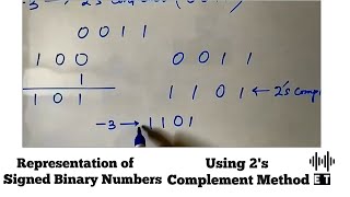 Representation of Signed Numbers Using 2s Complement System [upl. by Aynas]