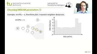 ML U15 Parameterization of DBSCAN [upl. by Aurelie890]