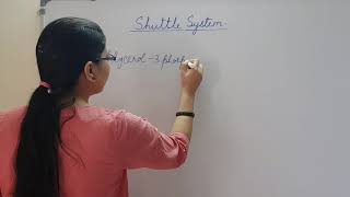 Shuttle system Glycerol3 Phosphate shuttle Part 1 Biochemistry [upl. by Gamaliel]