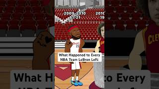 What happened to every NBA Team LeBron left nba [upl. by Alyosha]