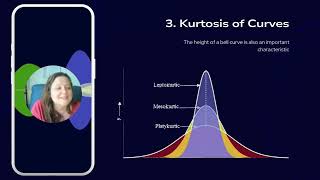 Bell Curve Lecture from Dr Jen [upl. by Anders476]