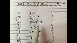 Ordinal number  definition and from 1 to 20… [upl. by Ahcim741]