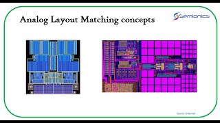 Analog Matching concepts [upl. by Namhcan]