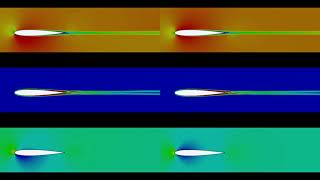 SolidWorks Flow Simulation Aerofoil Heaving [upl. by Samul]