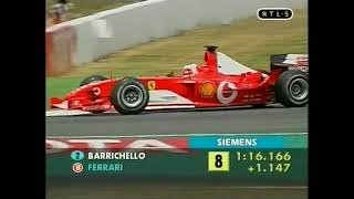 F1 Frankrijk 2003 Voorbeschouwing RTL5 RTLGP Formule 1 Grand Prix [upl. by Down]