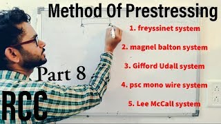 ✓✓Methods of prestressing with diagram [upl. by Nyrtak753]