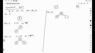 construction of Binary Search Tree [upl. by Standice]