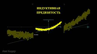 Индуктивная Предвзятость shorts авекодер [upl. by Andris]