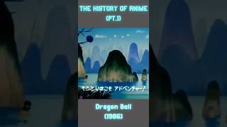 THE EVOLUTION OF ANIME SERIES  PART 2 19602020 shorts anime dragonball [upl. by Aroled]