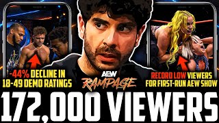 AEW Rampage 172000 Viewers  RECORD LOW RATINGS amp VIEWERS  WWE Karl Anderson SURGERY Revealed [upl. by Chancellor]