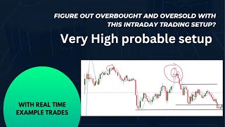 FIGURE OUT Overbought and Oversold with this Intraday Trading Setup TMB High probable trade setup [upl. by Neufer]