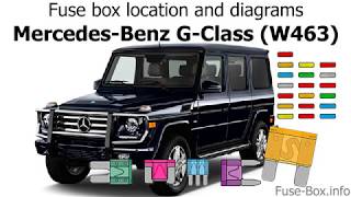 Fuse box location and diagrams MercedesBenz GClass W463 [upl. by Laersi]