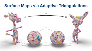 Eurographics 2023 Surface Maps via Adaptive Triangulations [upl. by Ybrek]