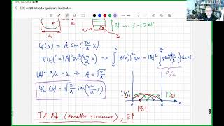 EEE 4423  Introduction to Quantum Computers  Lecture 7 [upl. by Suirrad506]