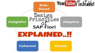 5 SAP Ui5 Fiori Design Principles [upl. by Derron]