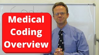 Medical Coding Overview [upl. by Bluh]