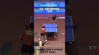 Zhang Jike Forehand Looping zhangjike gionis sports pingpong shorts tabletennis goat [upl. by Eerazed558]