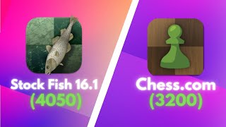 Stockfish 161 vs chesscom MAX [upl. by Eglanteen]