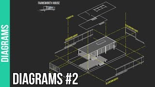 How to create Architecture Diagrams 2 [upl. by Caldera519]